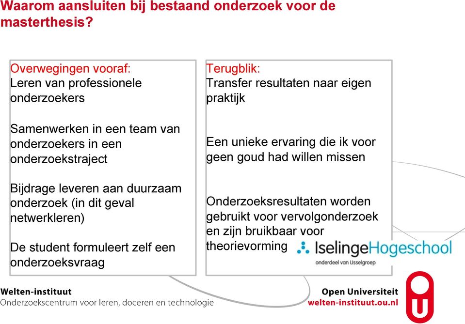 Bijdrage leveren aan duurzaam onderzoek (in dit geval netwerkleren) De student formuleert zelf een onderzoeksvraag Terugblik: