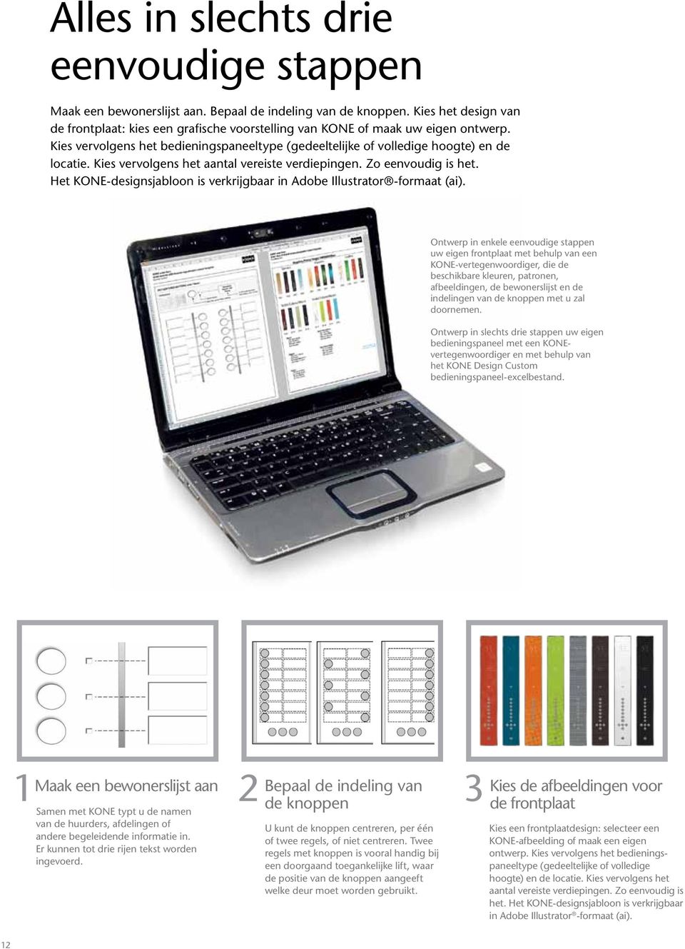 Kies vervolgens het aantal vereiste verdiepingen. Zo eenvoudig is het. Het KONE-designsjabloon is verkrijgbaar in Adobe Illustrator -formaat (ai).