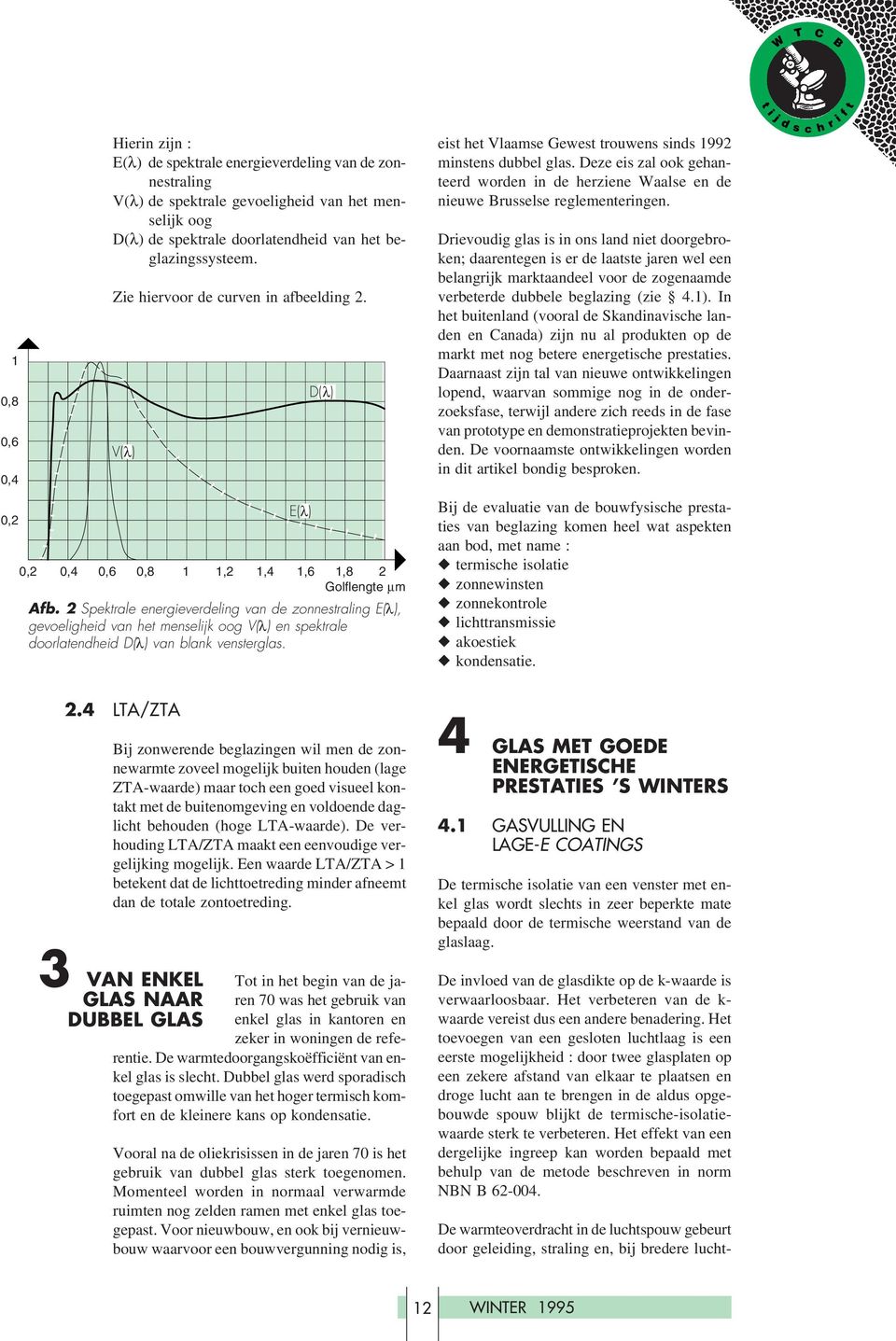 2 Spektrale energieverdeling van de zonnestraling E(λ), gevoeligheid van het menselijk oog V(λ) en spektrale doorlatendheid D(λ) van blank vensterglas.