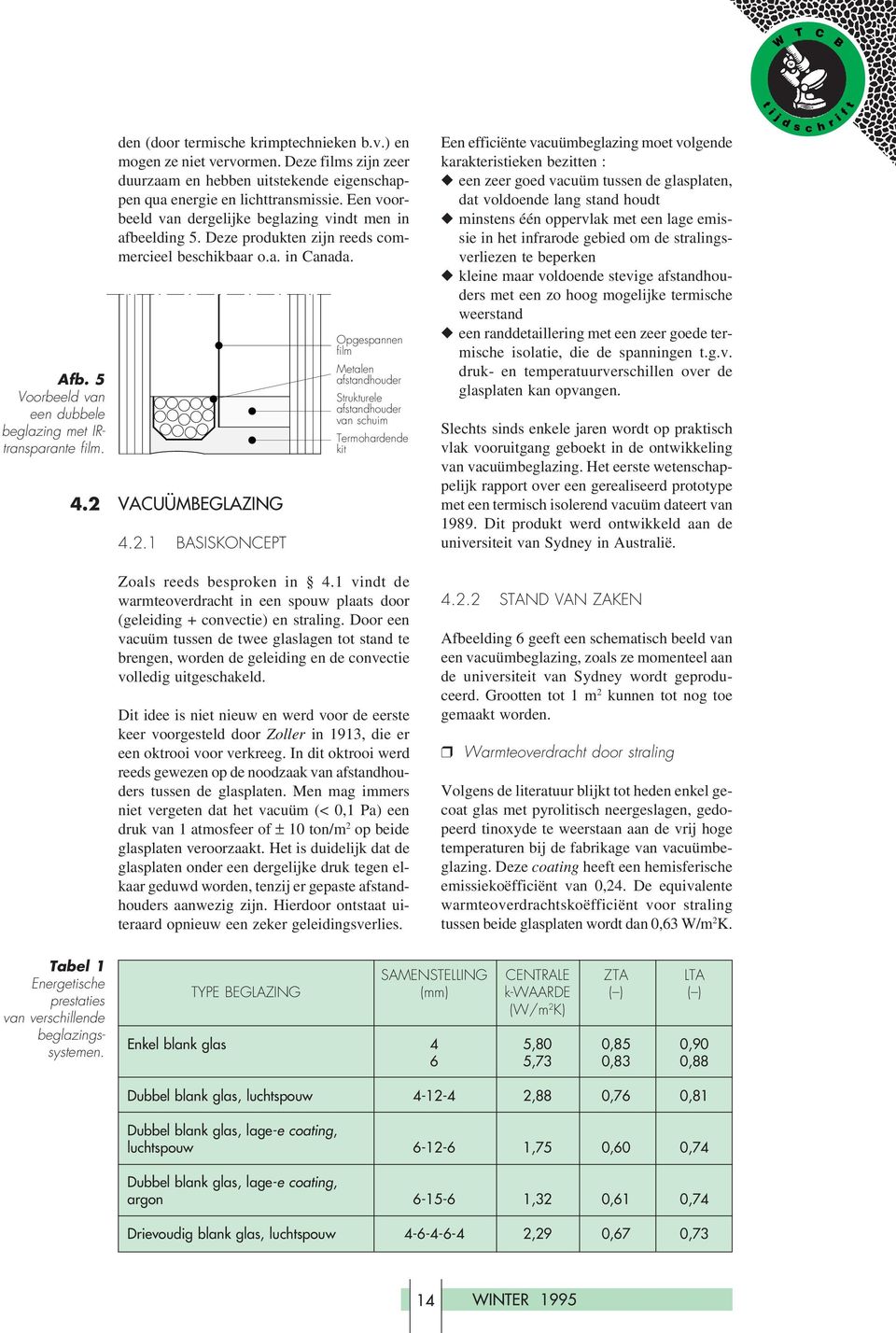 Deze produkten zijn reeds commercieel beschikbaar o.a. in anada. VAUÜMEGLAZING 4.2.