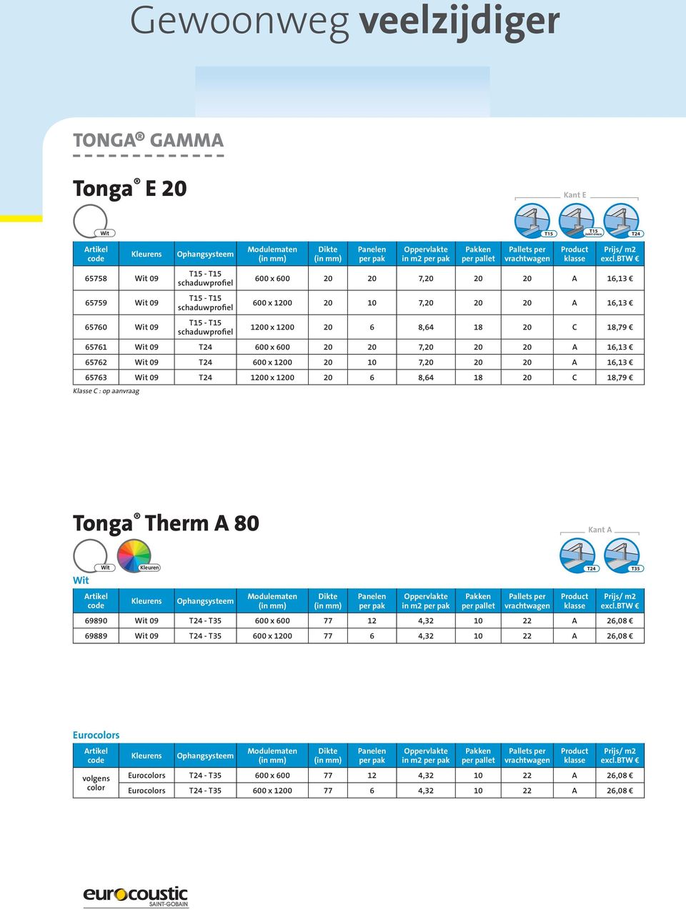 20 A 16,13 65763 09 T24 1200 x 1200 20 6 8,64 18 20 C 18,79 Klasse C : op aanvraag Tonga Therm A 80 Kant A Kleuren in m2 69890 09 T24 - T35 600 x 600 77 12 4,32 10 22 A 26,08 69889 09 T24