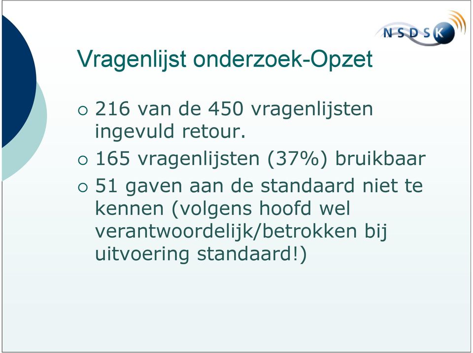 165 vragenlijsten (37%) bruikbaar 51 gaven aan de