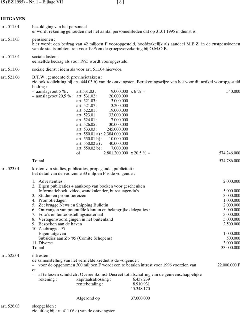 511.04 hiervóór. art. 521.06 B.T.W., gemeente & provincietaksen : zie ook toelichting bij art. 444.03 b) van de ontvangsten.