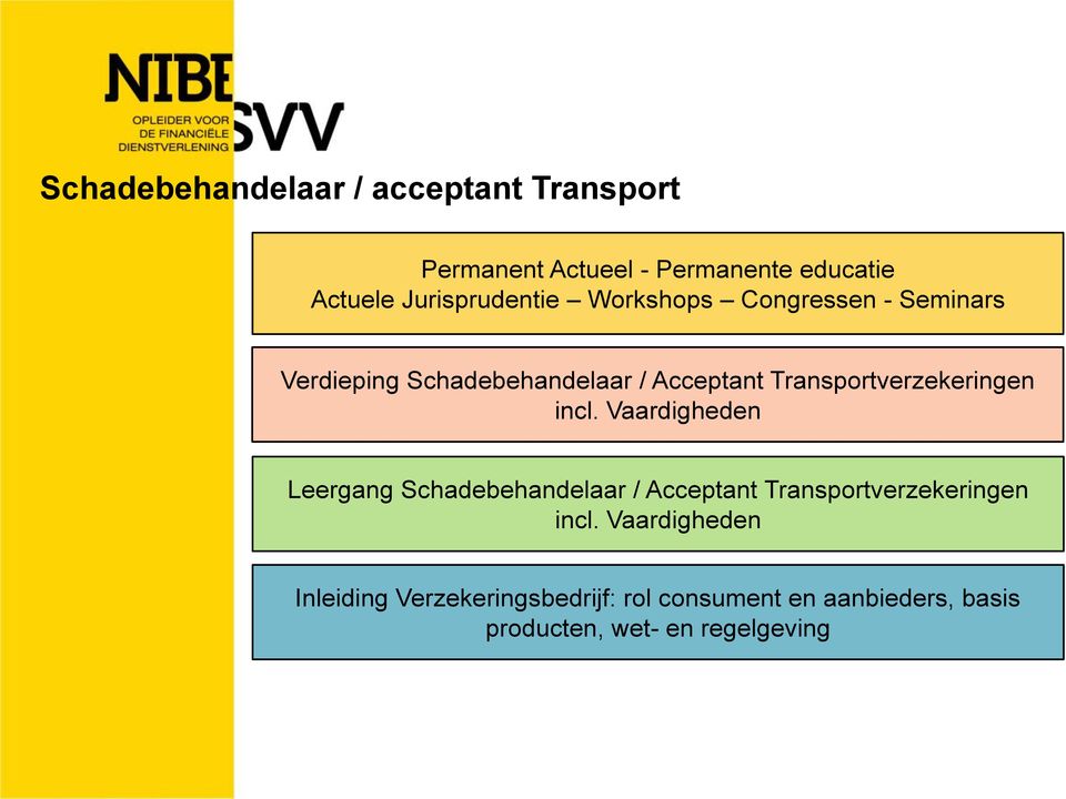 Transportverzekeringen incl.