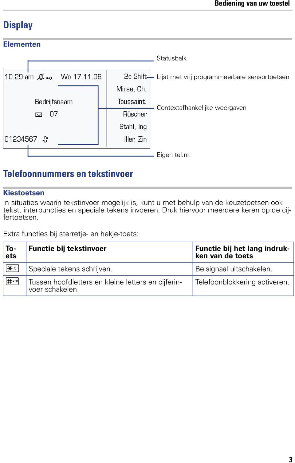 Telefoonnummers en tekstinvoer Extra functies bij sterretje- en hekje-toets: Kiestoetsen In situaties waarin tekstinvoer mogelijk is, kunt u met behulp van de keuzetoetsen ook tekst,