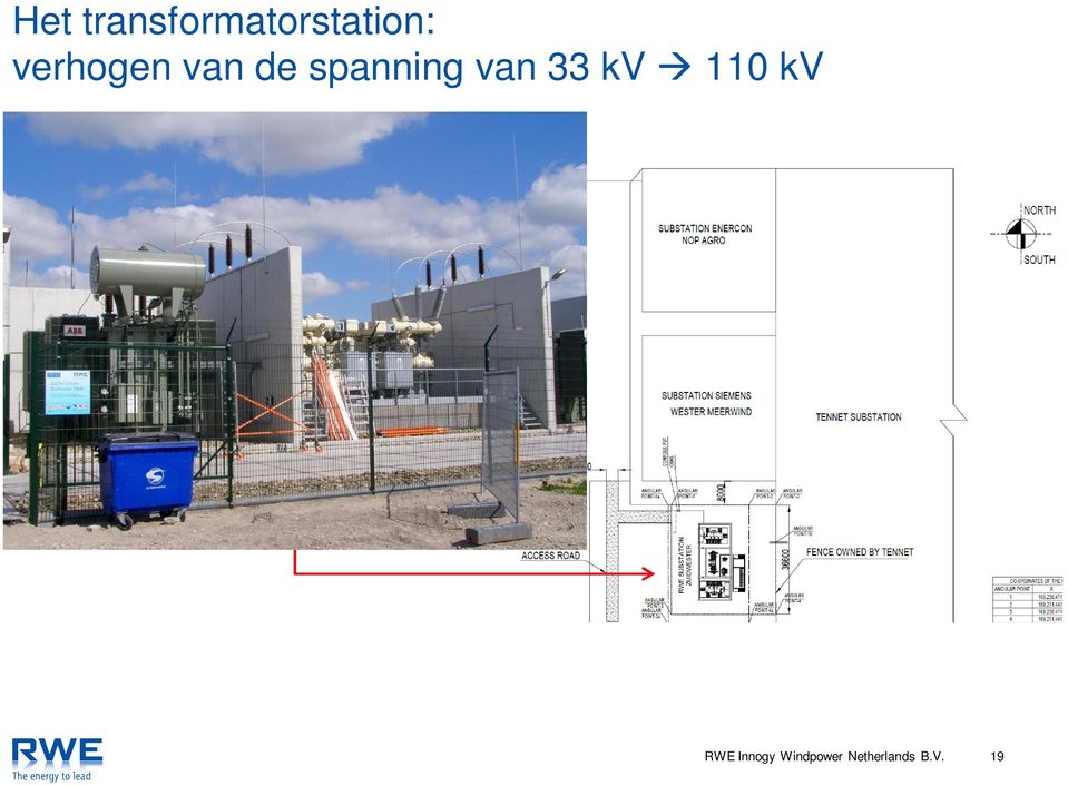 van 33 kv 110 kv RWE