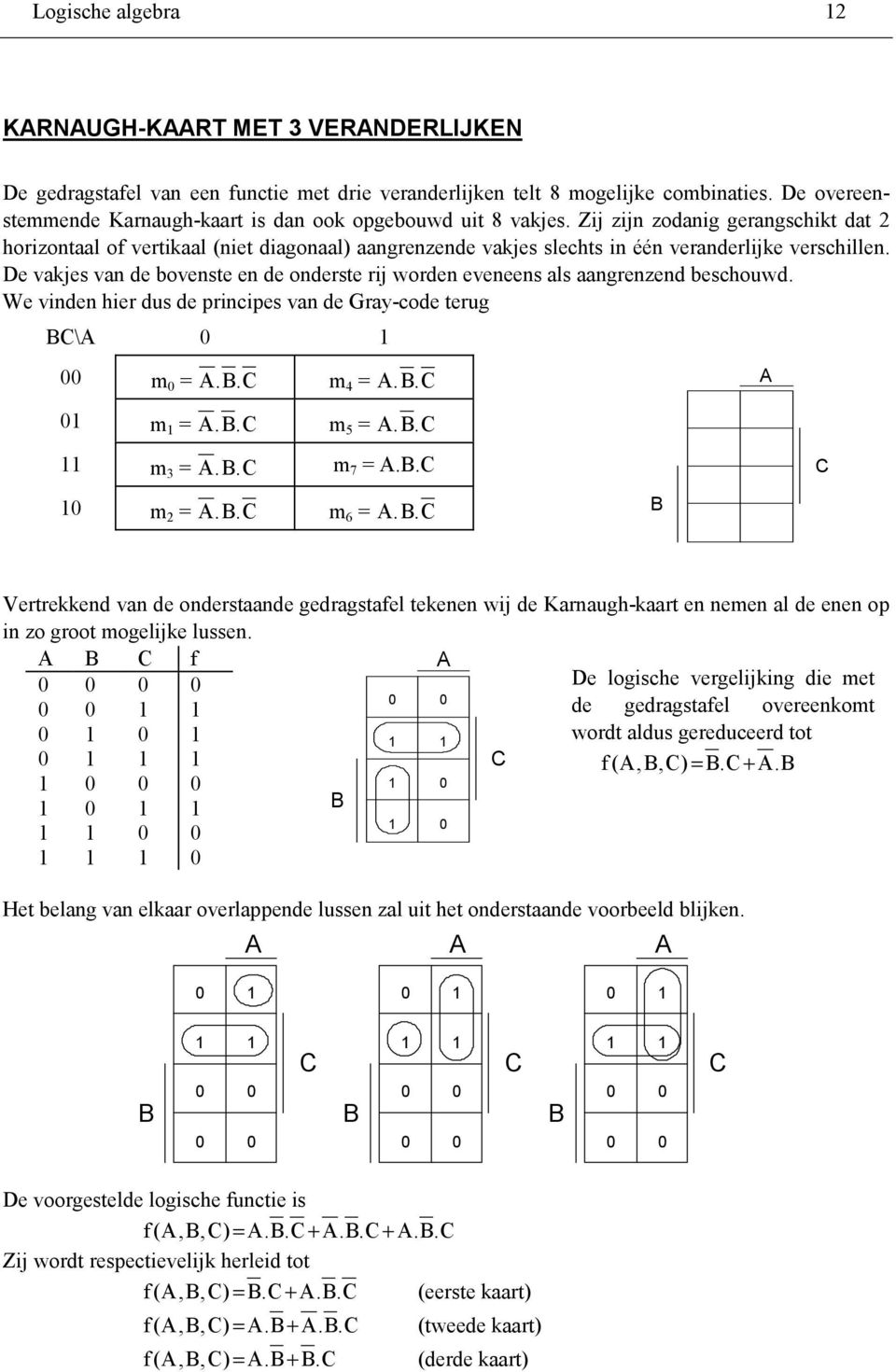 e vakjes van de bovenste en de onderste rij worden eveneens als aangrenzend beschouwd. We vinden hier dus de principes van de Gray-code terug \ m =.. m 4 =.. m =.. m 5 =.. m 3 =.. m 7 =.. m 2 =.