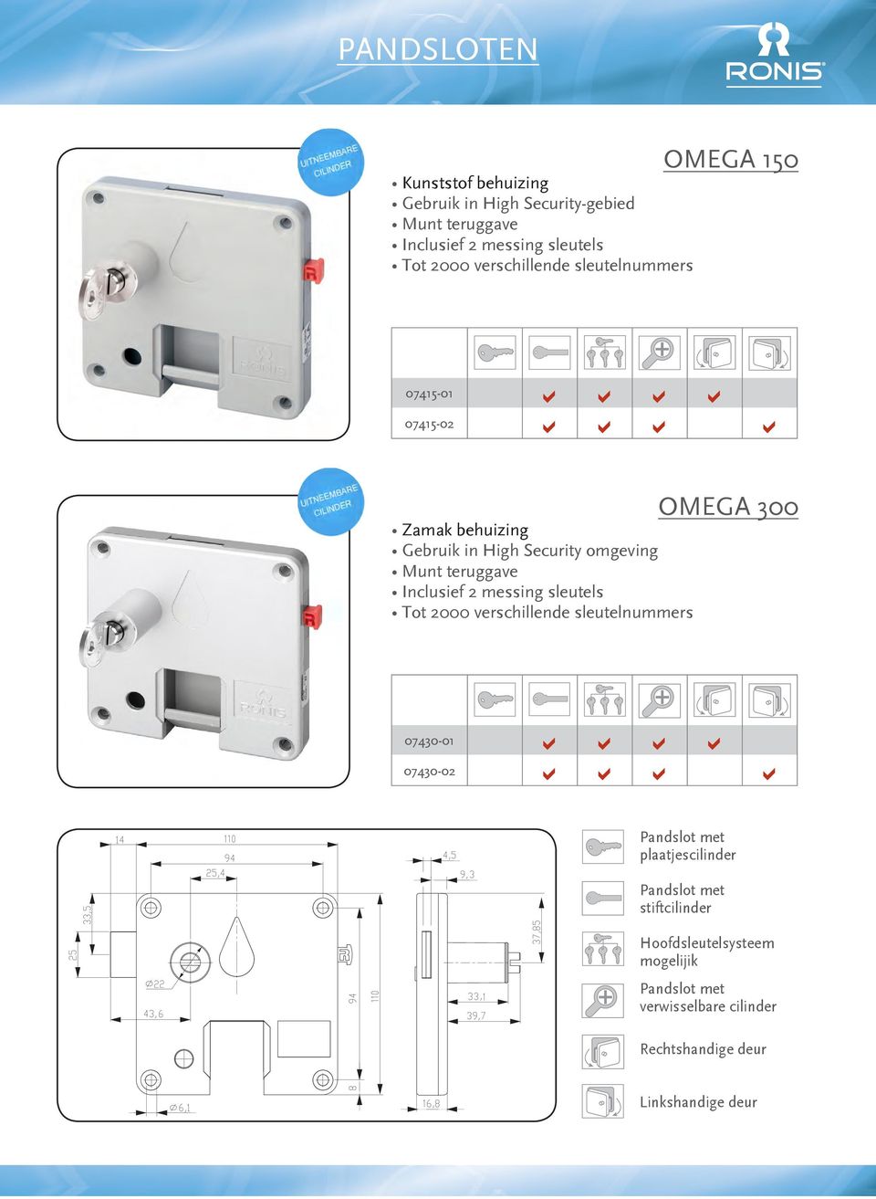 Munt teruggave KIT Inclusief 2 messing sleutels Tot 2000 verschillende sleutelnummers SOMEGA M 300 07430-01 07430-02