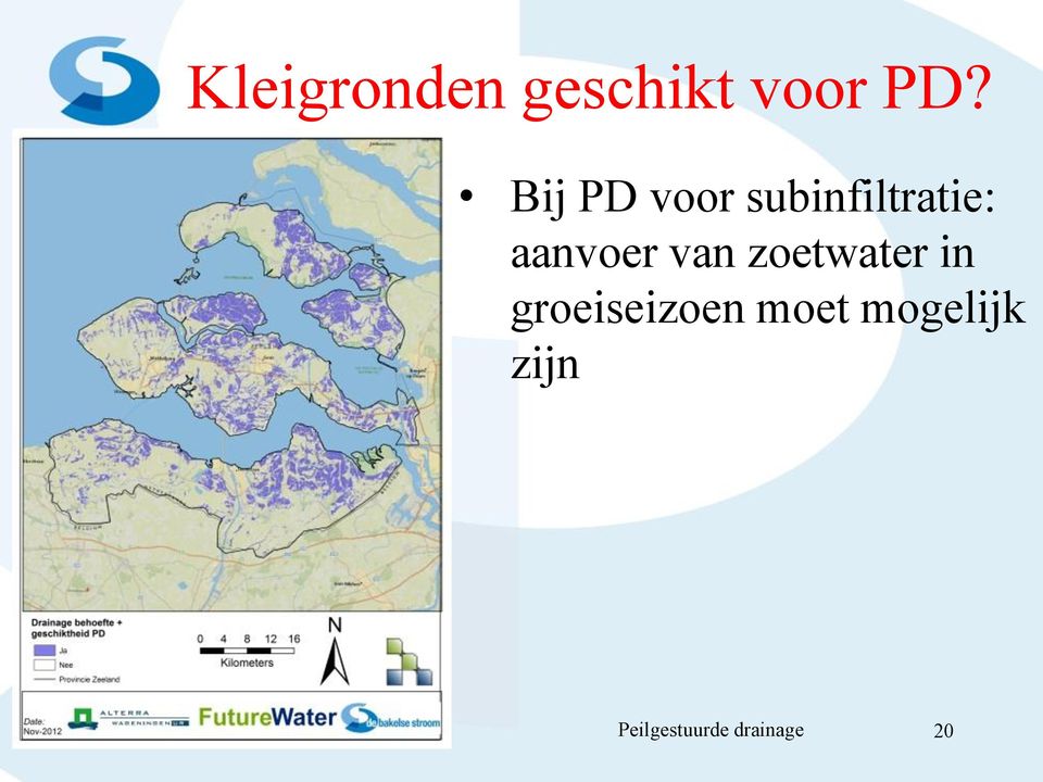 van zoetwater in groeiseizoen moet