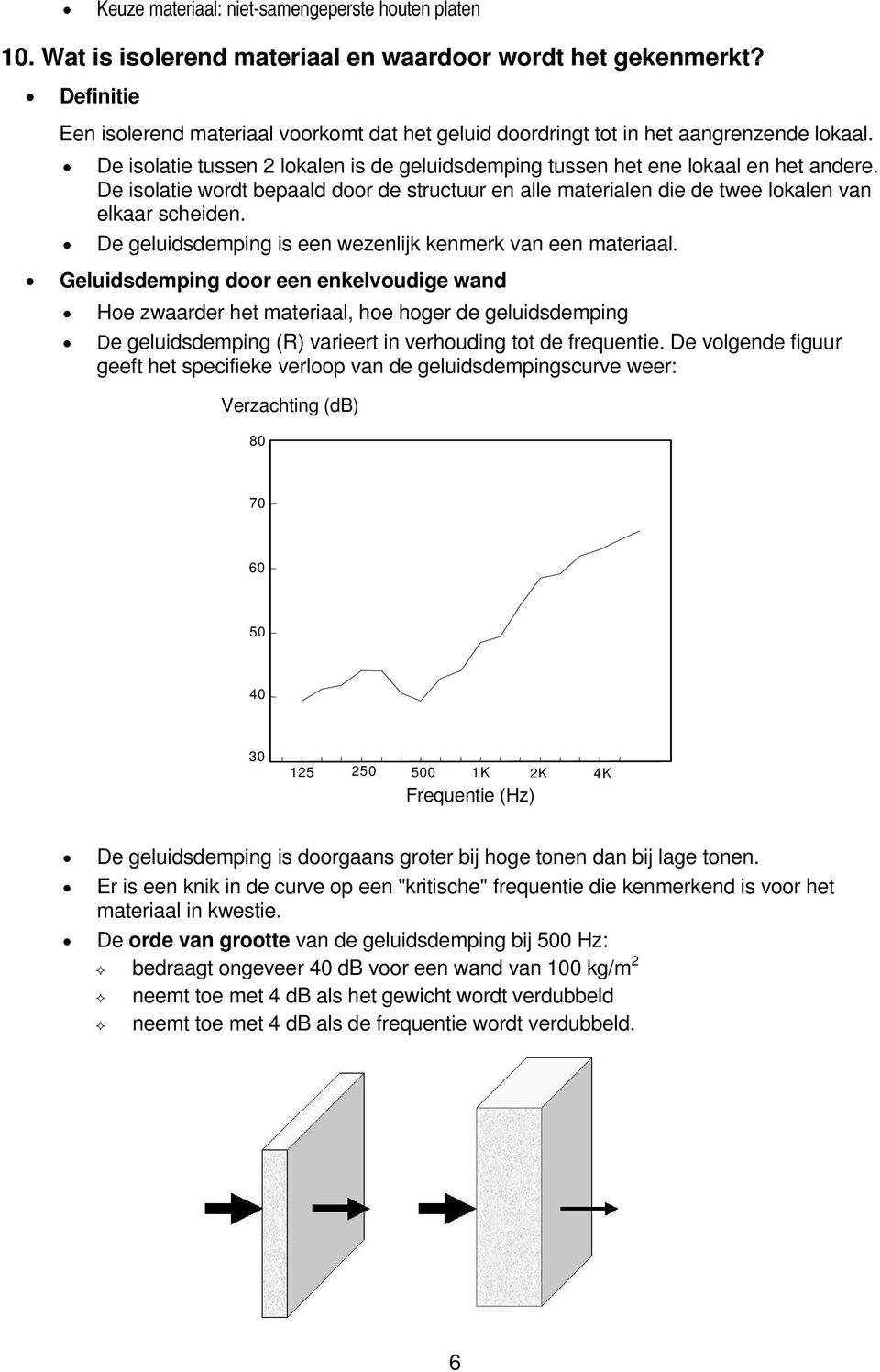 De isolatie wordt bepaald door de structuur en alle materialen die de twee lokalen van elkaar scheiden. De geluidsdemping is een wezenlijk kenmerk van een materiaal.