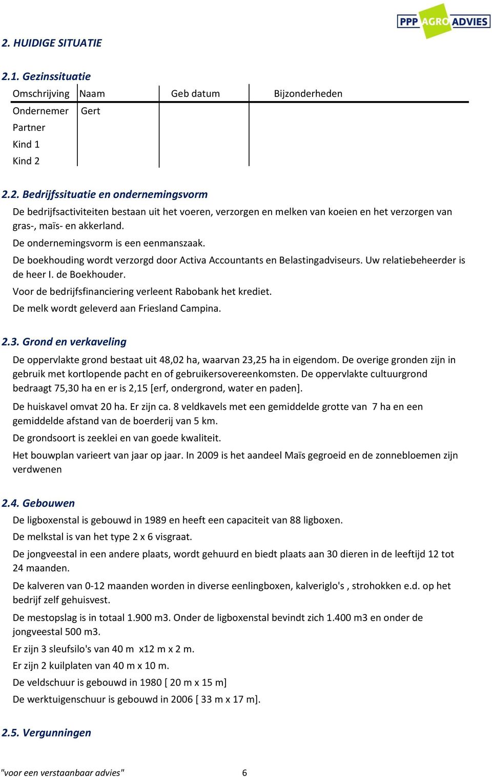 Voor de bedrijfsfinanciering verleent Rabobank het krediet. De melk wordt geleverd aan Friesland Campina. 2.3.