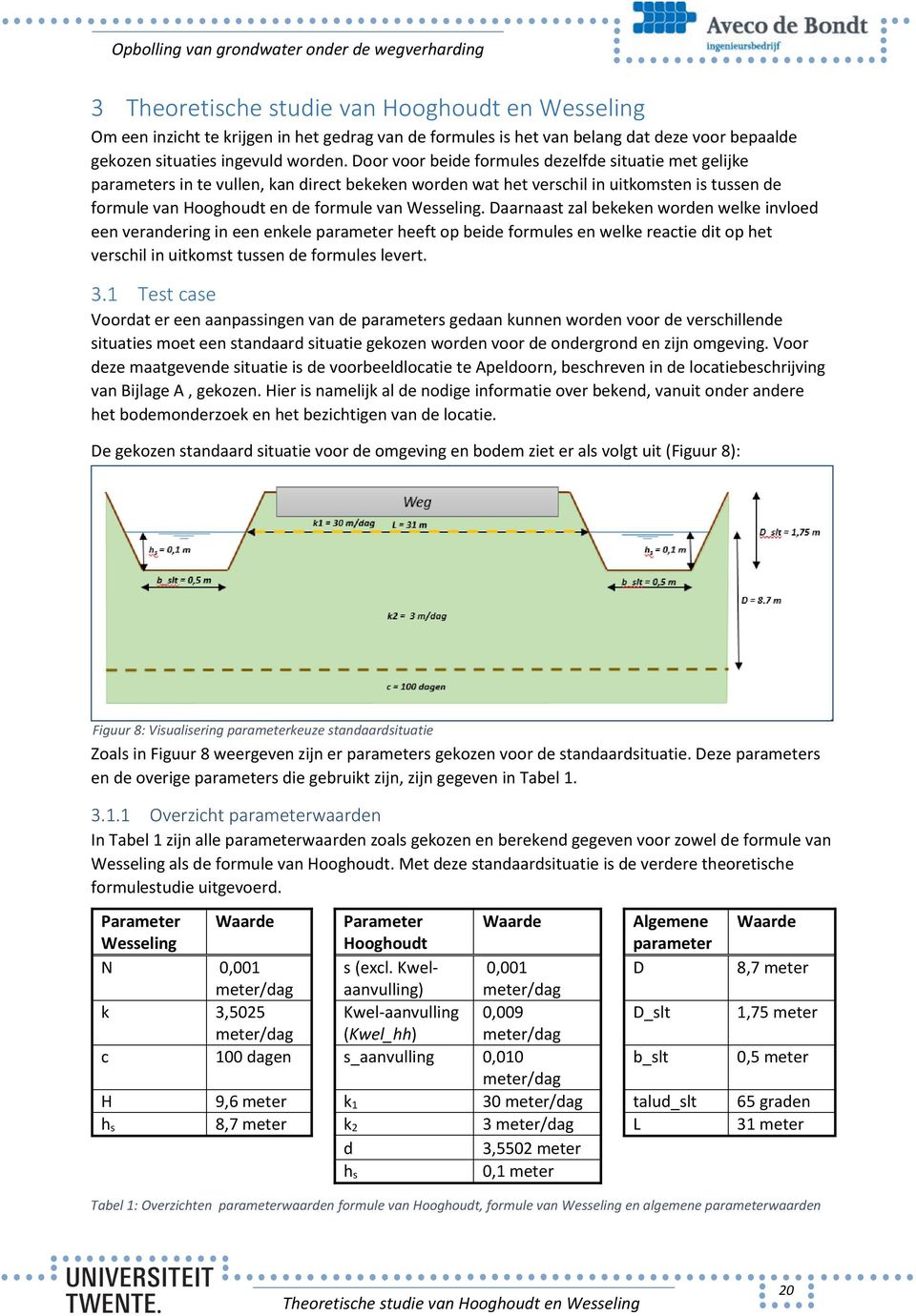 Daarnaast zal bekeken worden welke invloed een verandering in een enkele parameter heeft op beide formules en welke reactie dit op het verschil in uitkomst tussen de formules levert.