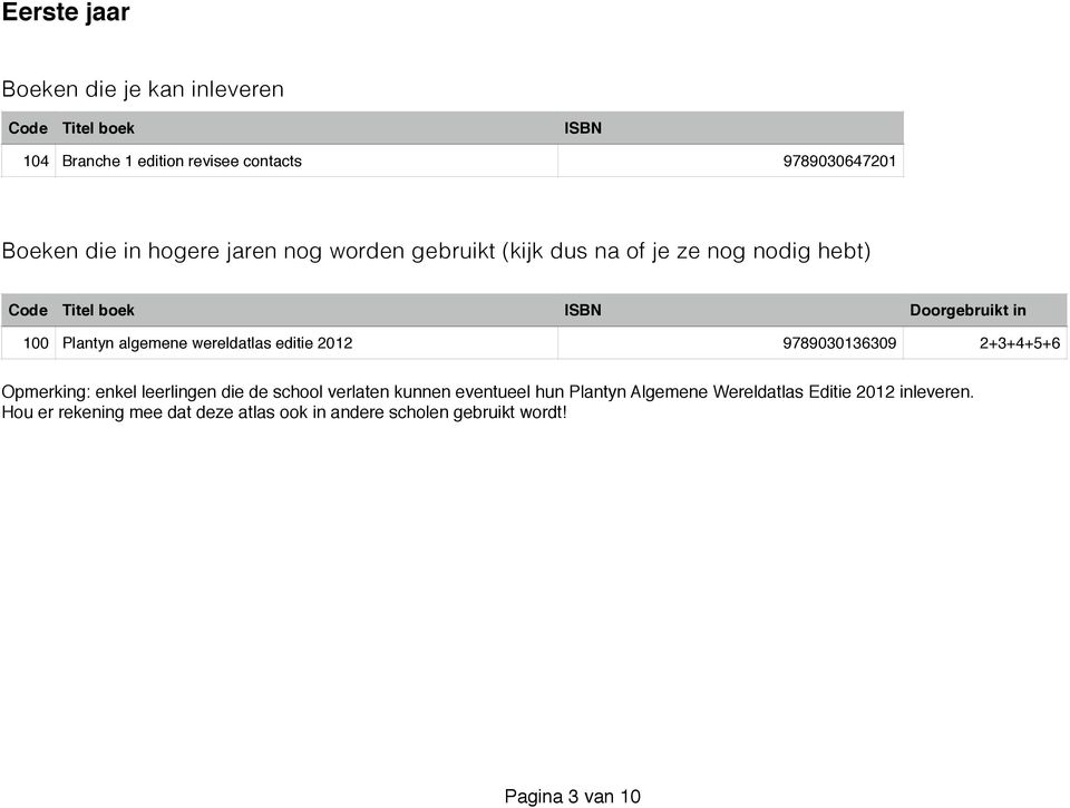 9789030136309 2+3+4+5+6 Opmerking: enkel leerlingen die de school verlaten kunnen eventueel hun Plantyn