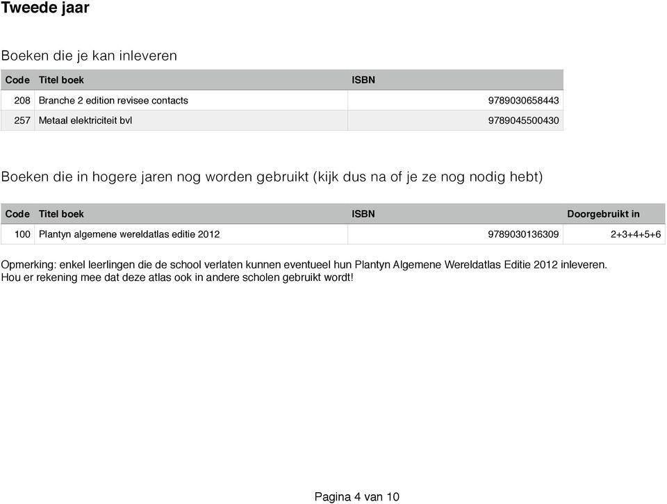 wereldatlas editie 2012 9789030136309 2+3+4+5+6 Opmerking: enkel leerlingen die de school verlaten kunnen eventueel hun