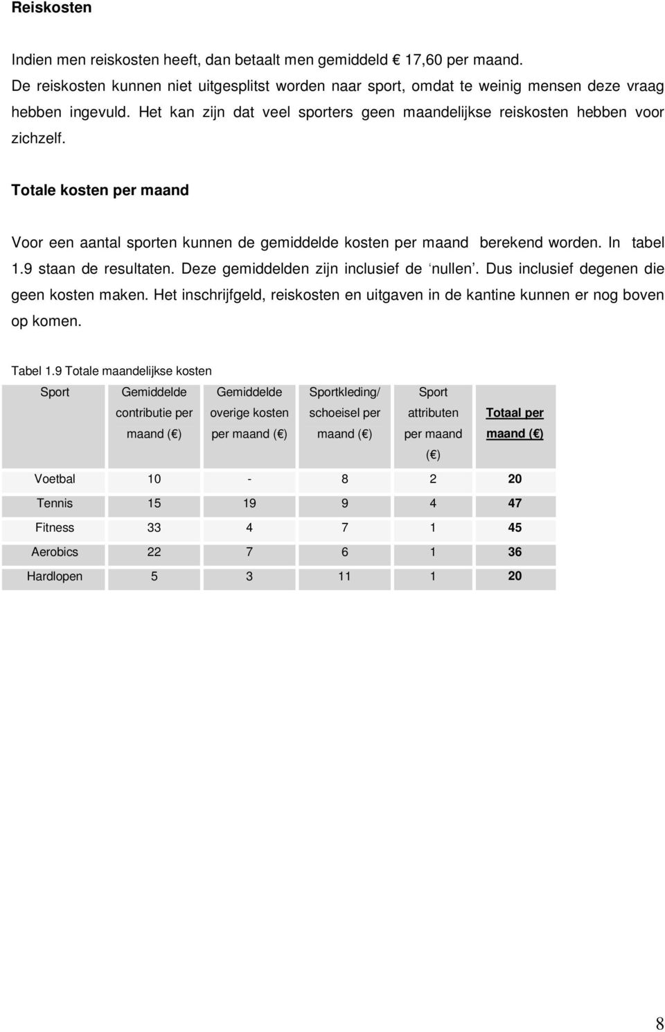 9 staan de resultaten. Deze gemiddelden zijn inclusief de nullen. Dus inclusief degenen die geen kosten maken. Het inschrijfgeld, reiskosten en uitgaven in de kantine kunnen er nog boven op komen.