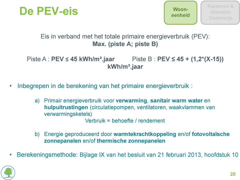 jaar Inbegrepen in de berekening van het primaire energieverbruik : a) Primair energieverbruik voor verwarming, sanitair warm water en hulpuitrustingen