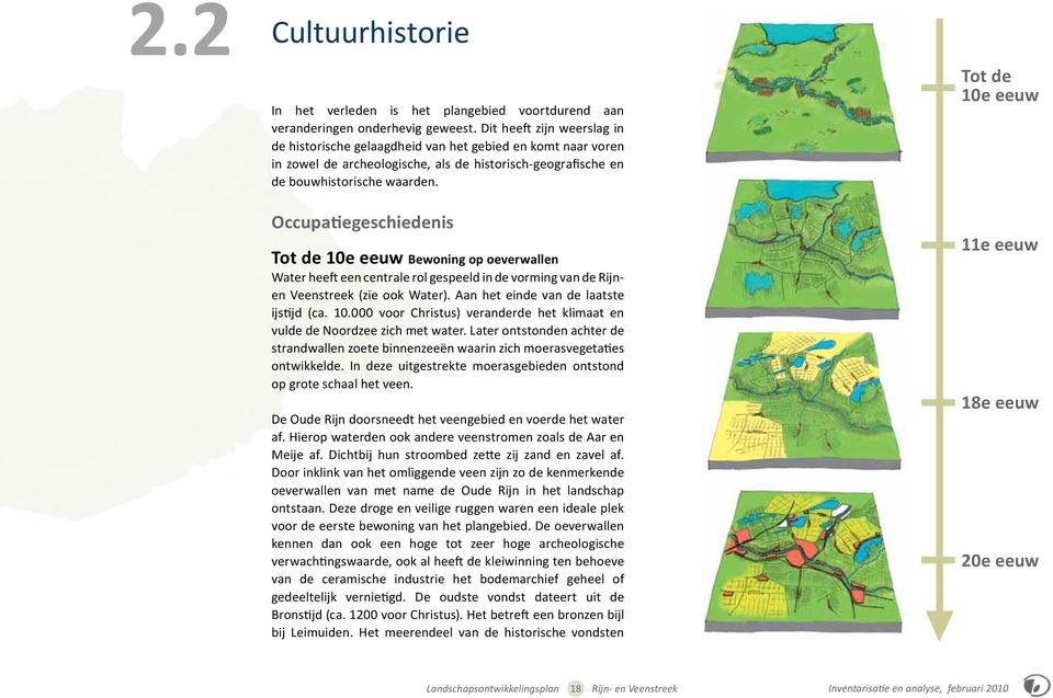 Occupatiegeschiedenis Tot de 10e eeuw Bewoning op oeverwallen Water heeft een centrale rol gespeeld in de vorming van de Rijnen Veenstreek (zie ook Water). Aan het einde van de laatste ijstijd (ca.