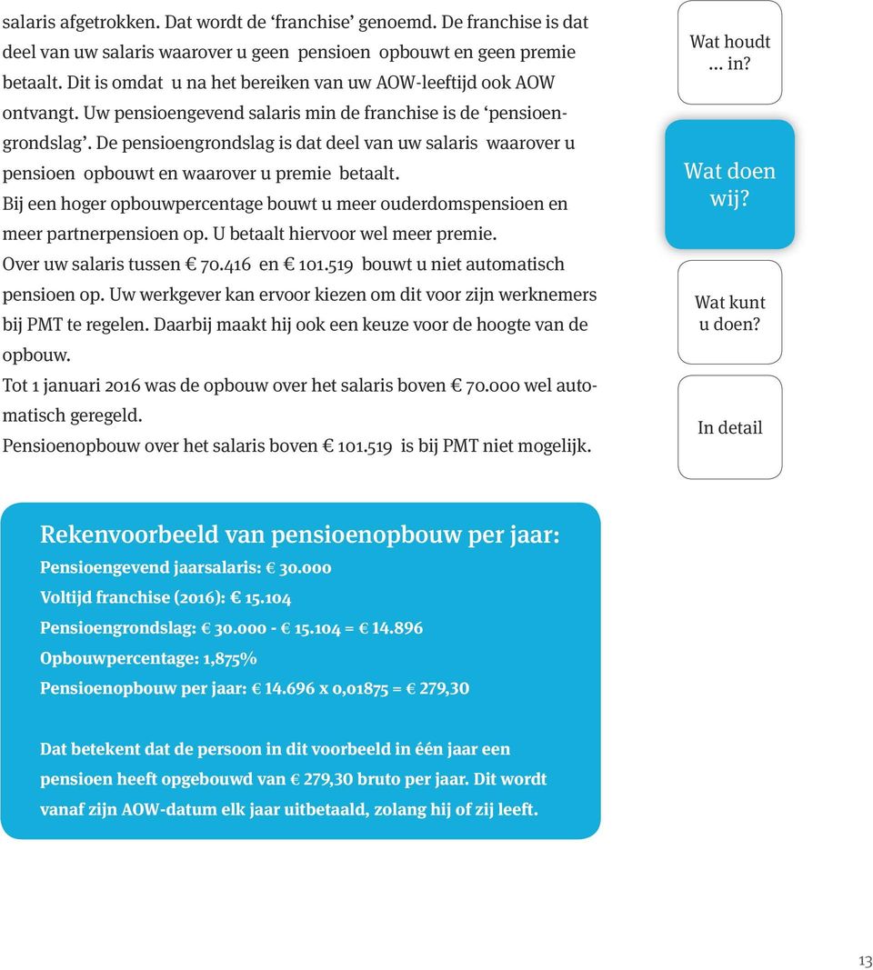 De pensioengrondslag is dat deel van uw salaris waarover u pensioen opbouwt en waarover u premie betaalt. Bij een hoger opbouwpercentage bouwt u meer ouderdomspensioen en meer partnerpensioen op.