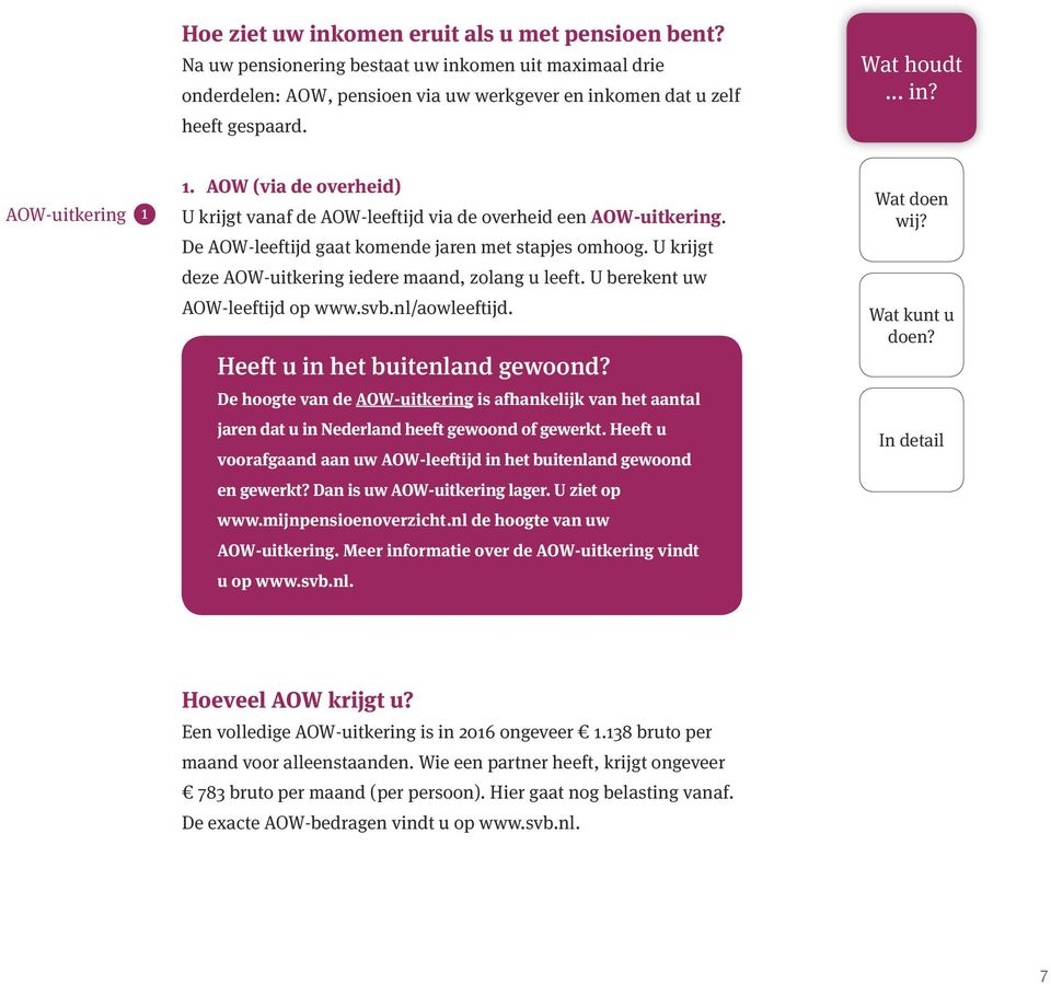 U krijgt deze AOW-uitkering iedere maand, zolang u leeft. U berekent uw AOW-leeftijd op www.svb.nl/aowleeftijd. Heeft u in het buitenland gewoond? u doen?