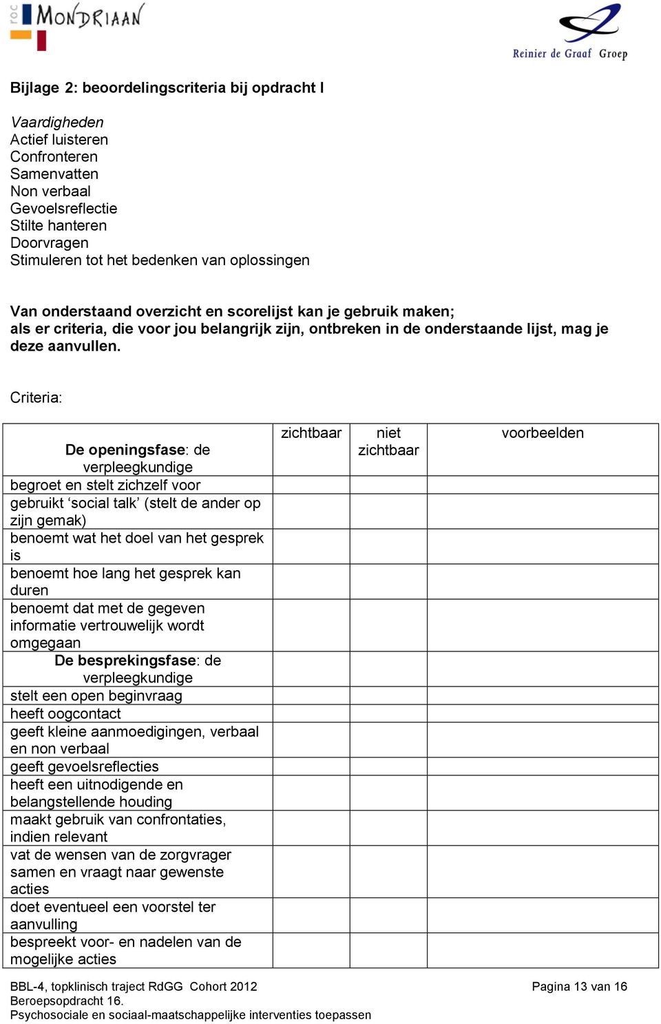 Criteria: De openingsfase: de verpleegkundige begroet en stelt zichzelf voor gebruikt social talk (stelt de ander op zijn gemak) benoemt wat het doel van het gesprek is benoemt hoe lang het gesprek