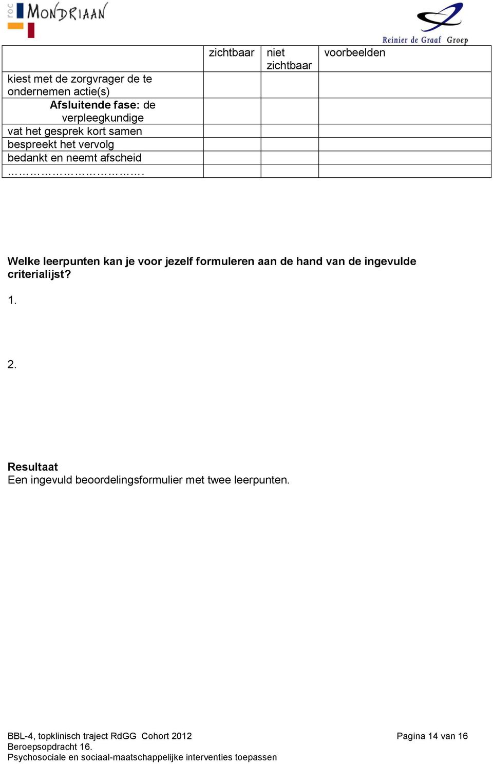 zichtbaar niet zichtbaar voorbeelden Welke leerpunten kan je voor jezelf formuleren aan de hand van de