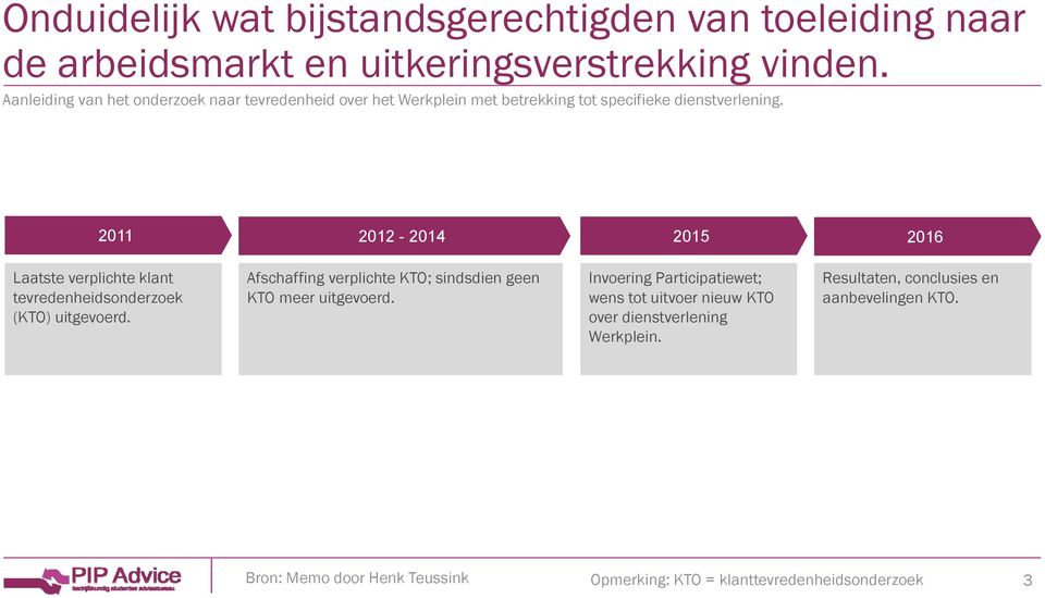 2011 2012-2014 2015 2016 Laatste verplichte klant tevredenheidsonderzoek (KTO) uitgevoerd.