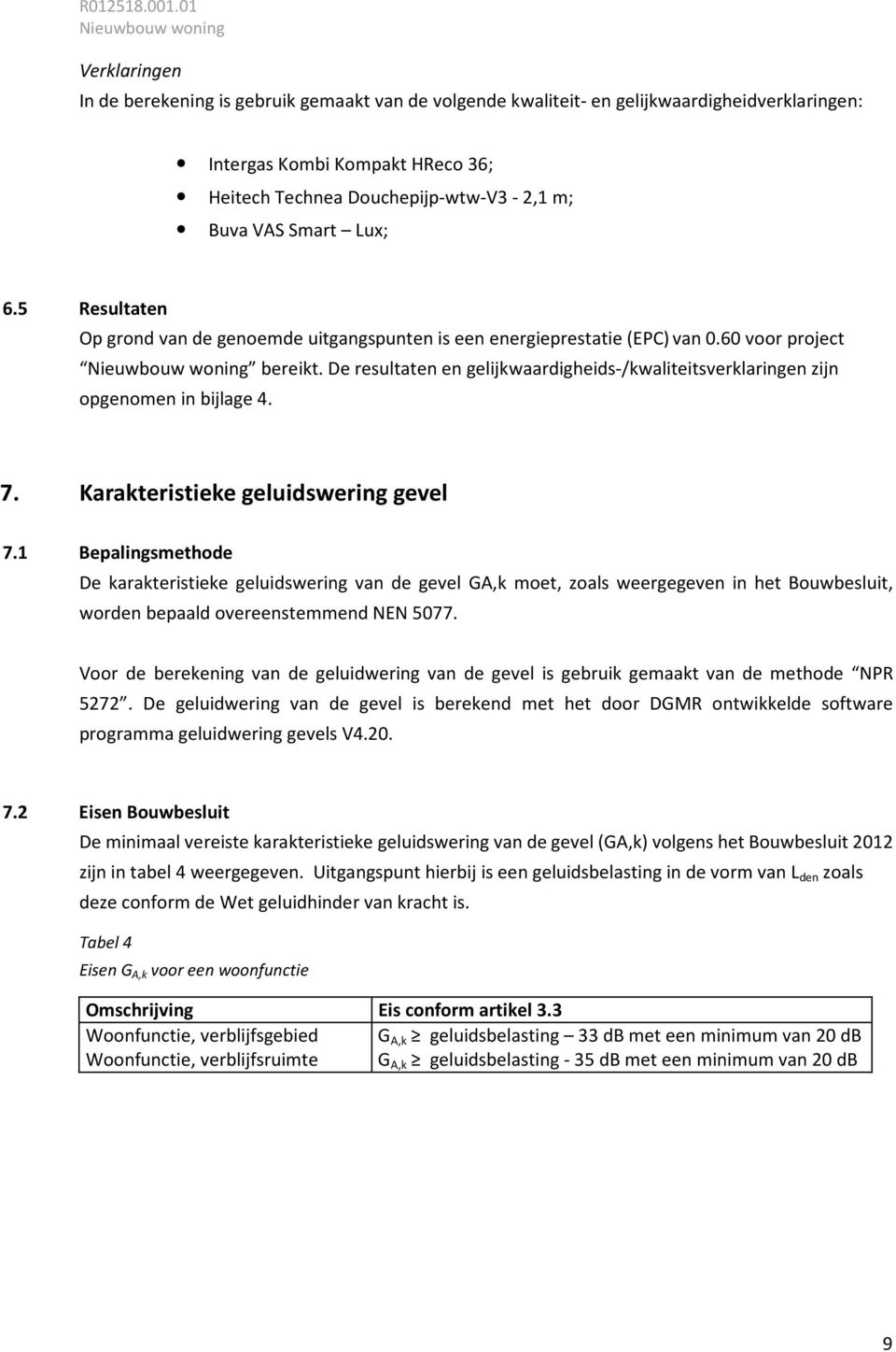 Buva VAS Smart Lux; 6.5 Resultaten Op grond van de genoemde uitgangspunten is een energieprestatie (EPC) van 0.60 voor project Nieuwbouw bereikt.