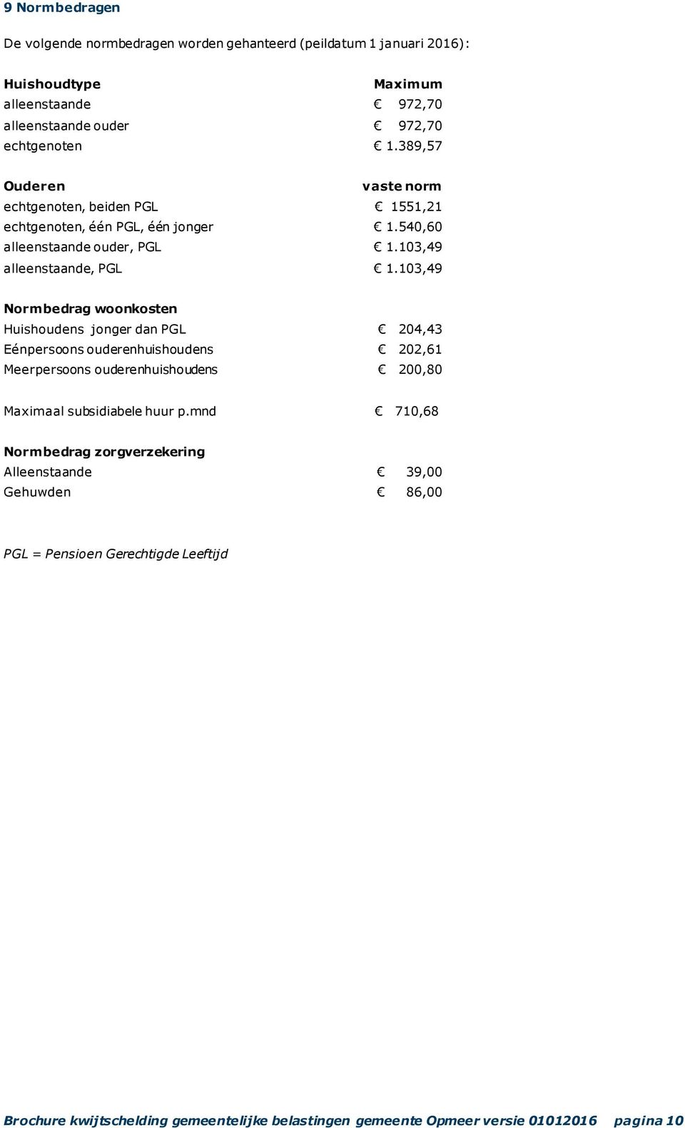 103,49 Normbedrag woonkosten Huishoudens jonger dan PGL 204,43 Eénpersoons ouderenhuishoudens 202,61 Meerpersoons ouderenhuishoudens 200,80 Maximaal subsidiabele huur p.