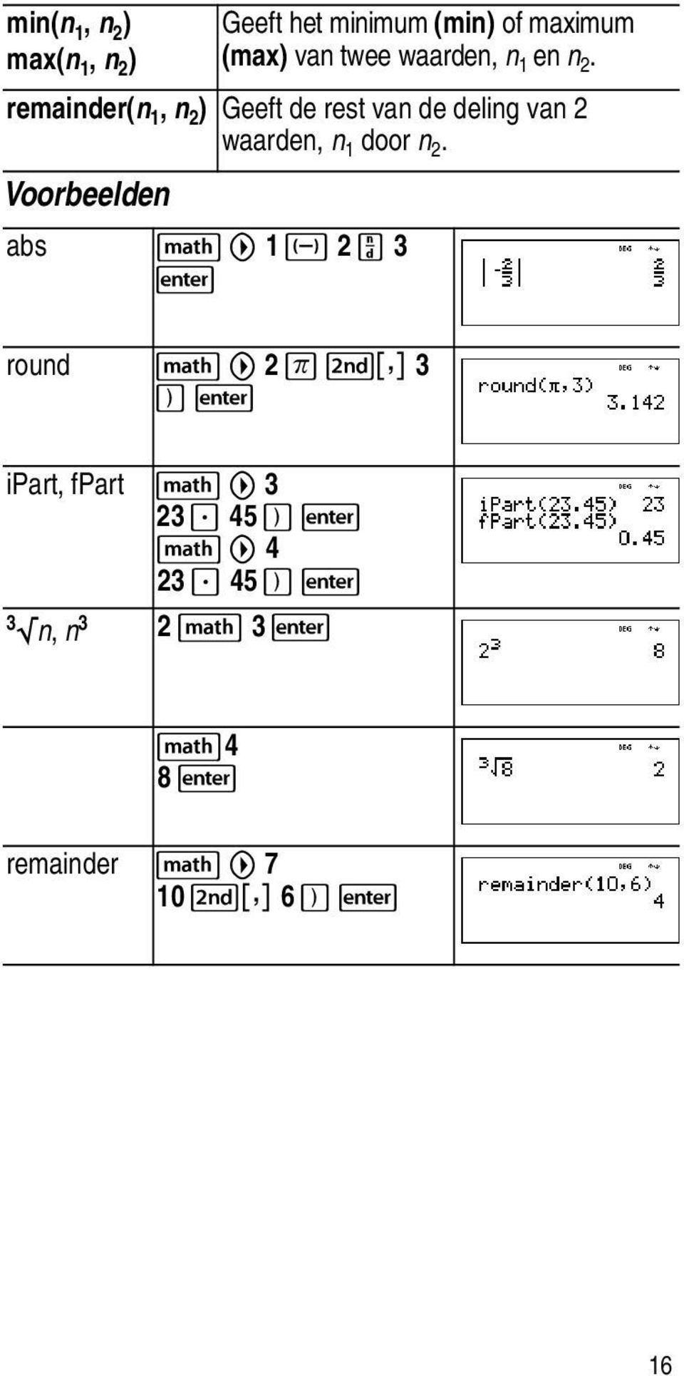 remainder(n 1, n 2 ) Geeft de rest van de deling van 2 waarden, n 1 door n 2.
