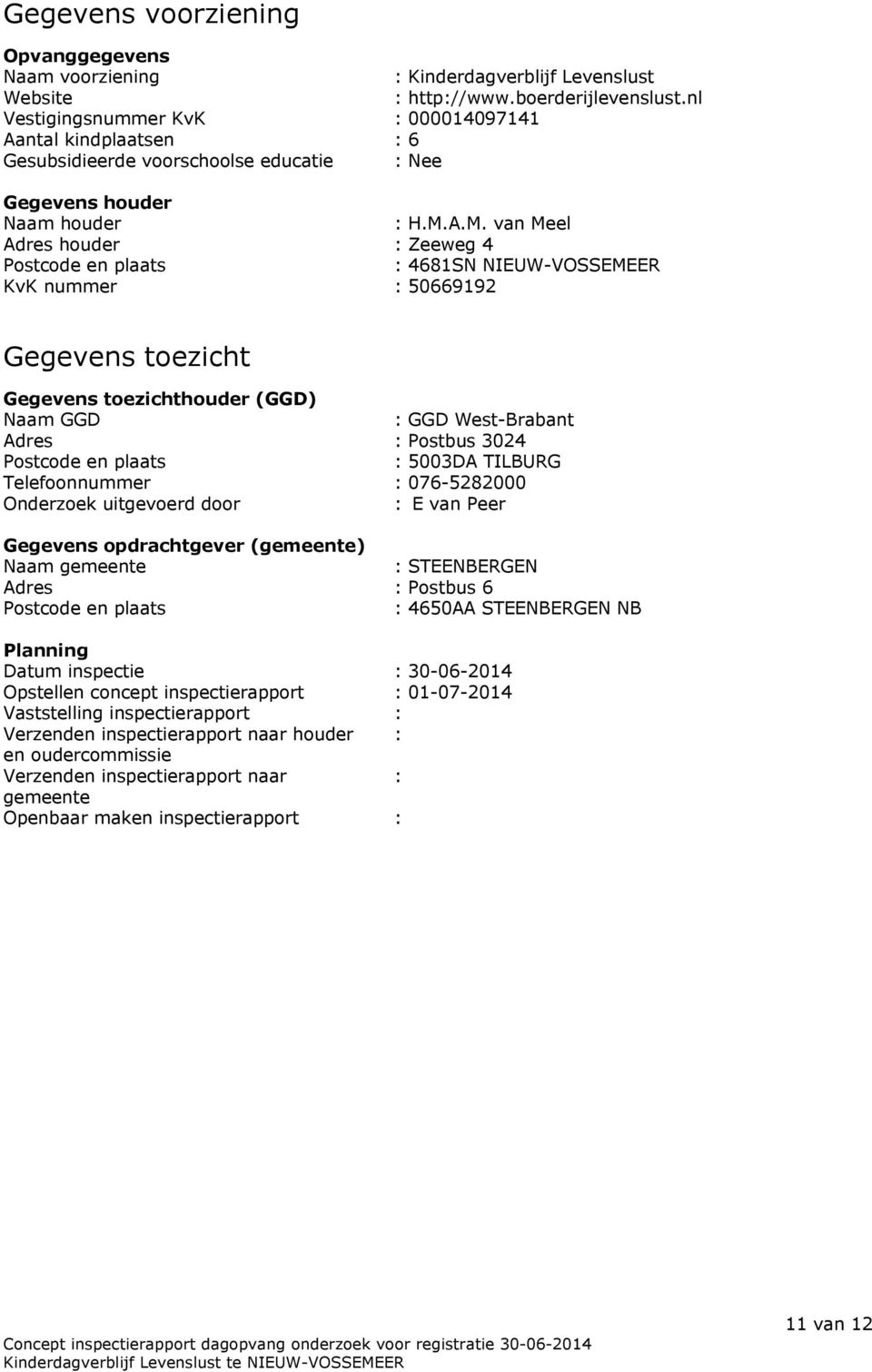 A.M. van Meel Adres houder : Zeeweg 4 Postcode en plaats : 4681SN NIEUW-VOSSEMEER KvK nummer : 50669192 Gegevens toezicht Gegevens toezichthouder (GGD) Naam GGD : GGD West-Brabant Adres : Postbus