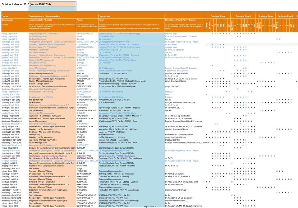 kies de organisatie uit de lijst, gebruik de zoekfunctie hierboven om de lijst te filteren / te verkorten. Gesorteerd op naam van de organisatie. Sortering aan te passen op tabblad Organisaties.