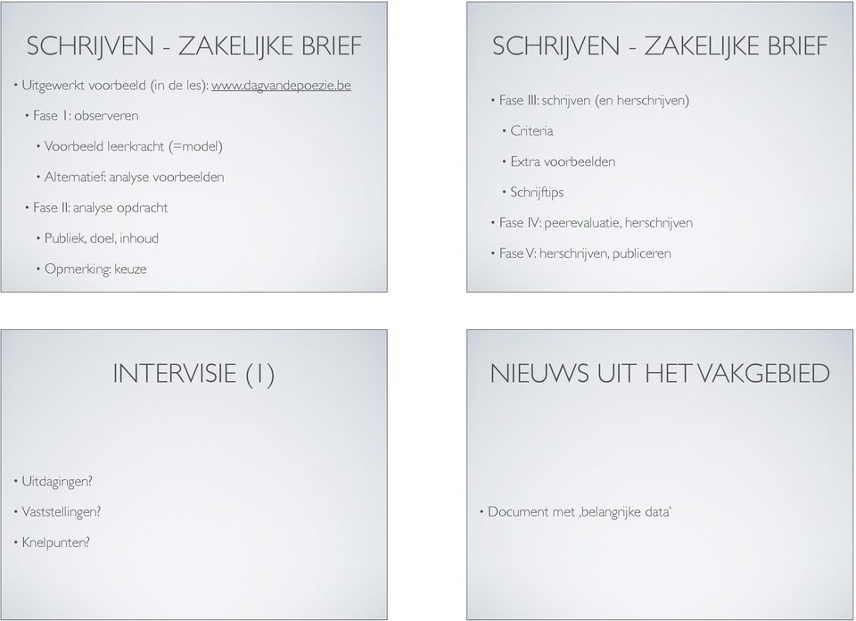 inhoud Opmerking: keuze SCHRIJVEN - ZAKELIJKE BRIEF Fase III: schrijven (en herschrijven) Criteria Extra voorbeelden Schrijftips