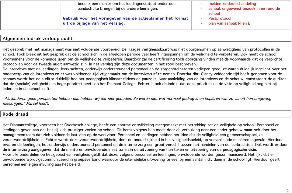 voorbereid. De Haagse veiligheidskaart was niet doorgenomen op aanwezigheid van protocollen in de school.