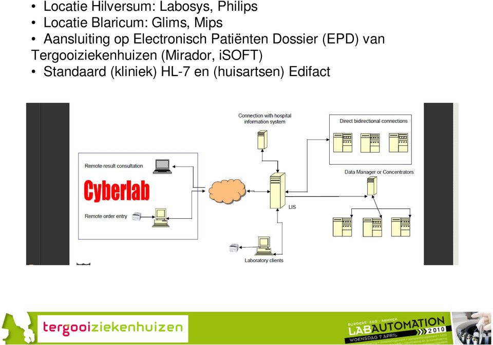 Patiënten Dossier (EPD) van Tergooiziekenhuizen