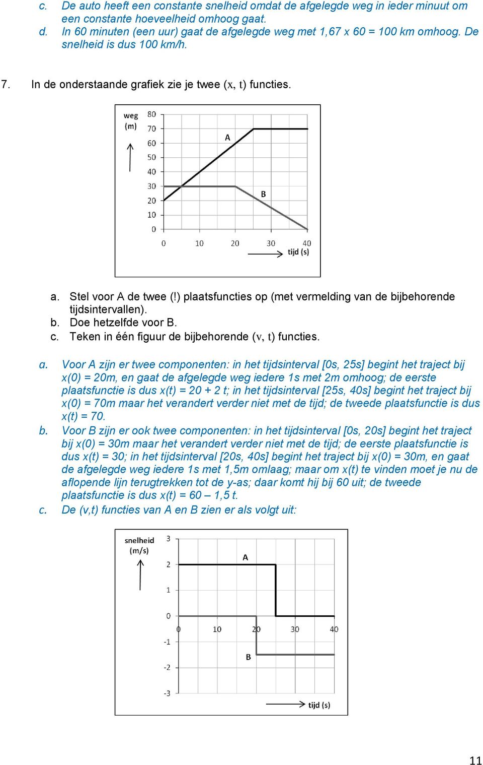 c. Teken in één figuur de bijbehorende (v, t) functies. a.