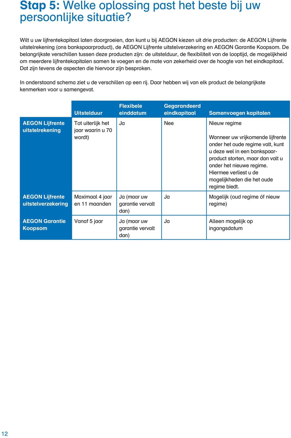 AEGON Garantie Koopsom.