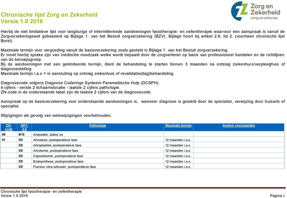 van het Besluit zorgverzekering (BZV). Bijlage hoort bij artikel, lid 2. (voorheen chronische lijst Borst). voor vergoeding vanuit de basisverzekering zoals gesteld in Bijlage 1.