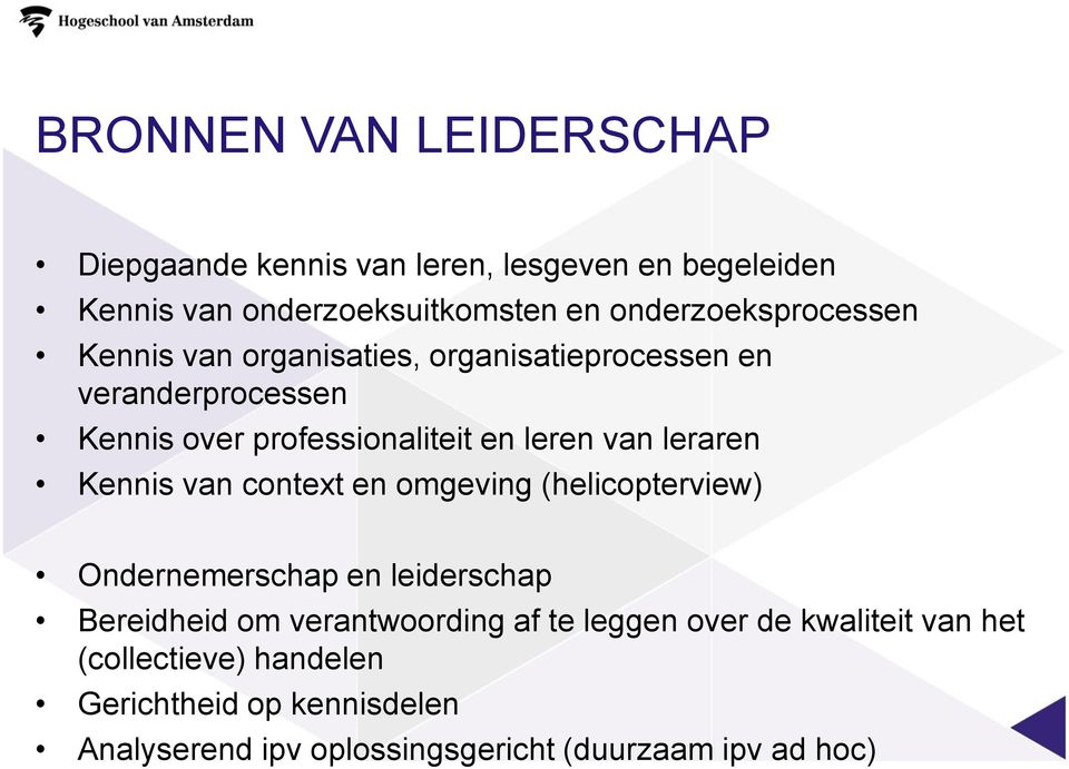 van leraren Kennis van context en omgeving (helicopterview) Ondernemerschap en leiderschap Bereidheid om verantwoording af te