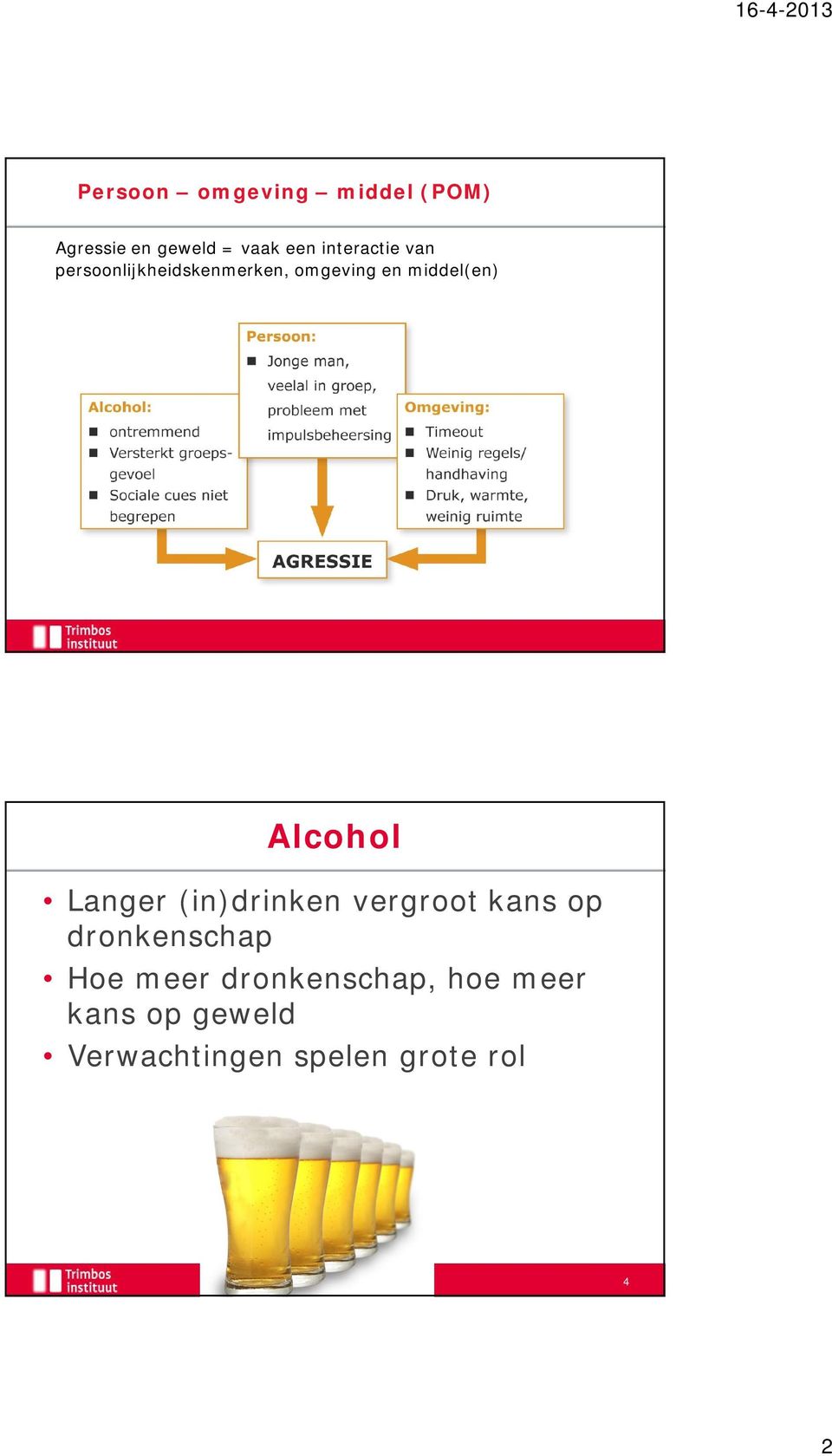Alcohol Langer (in)drinken vergroot kans op dronkenschap Hoe meer