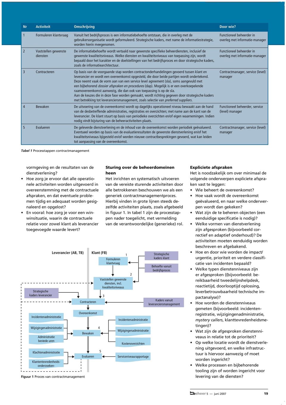 2 Vaststellen gewenste diensten De informatiebehoefte wordt vertaald naar gewenste specifieke beheerdiensten, inclusief de gewenste kwaliteitsniveaus.