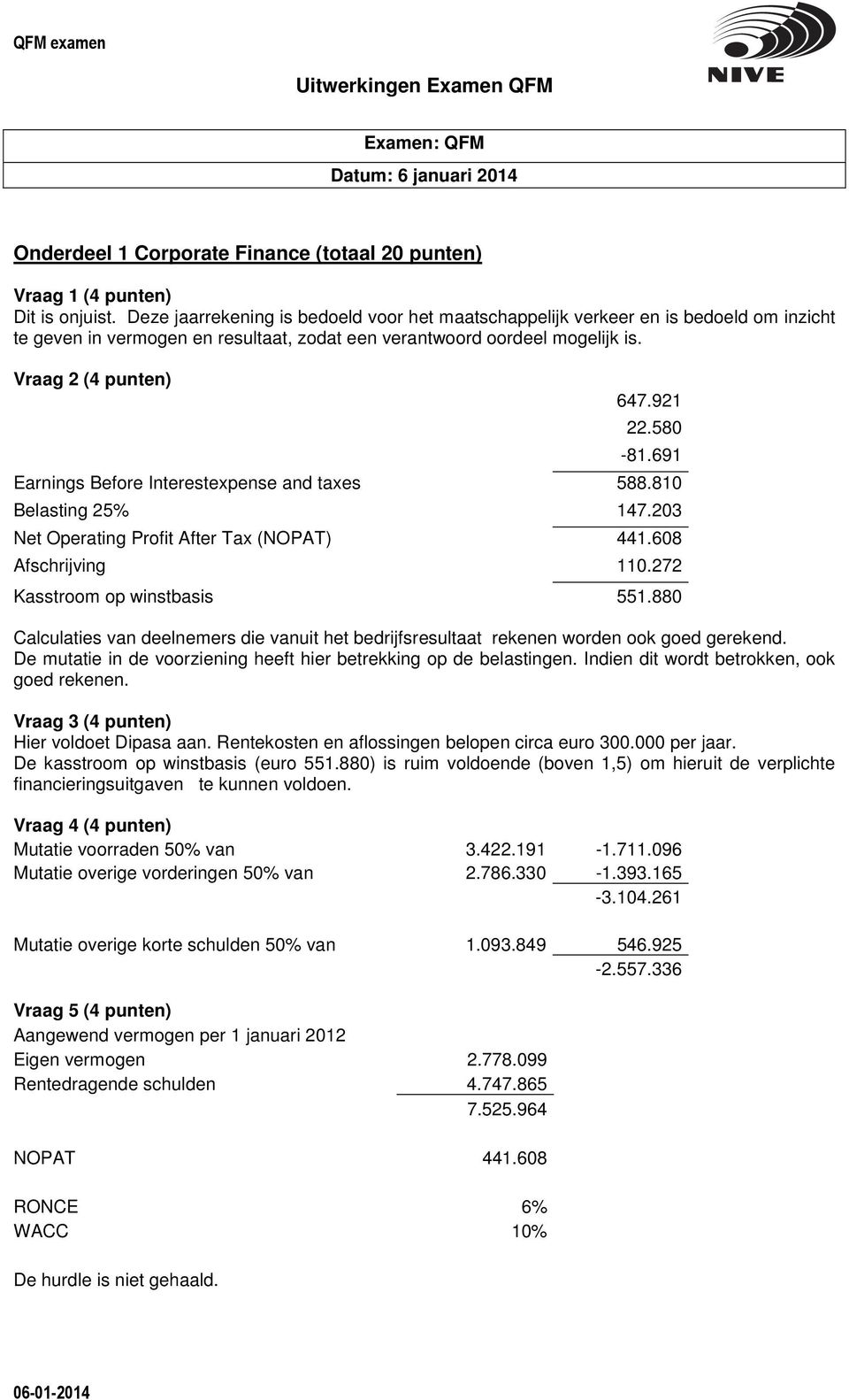 580-81.691 Earnings Before Interestexpense and taxes 588.810 Belasting 25% 147.203 Net Operating Profit After Tax (NOPAT) 441.608 Afschrijving 110.272 Kasstroom op winstbasis 551.
