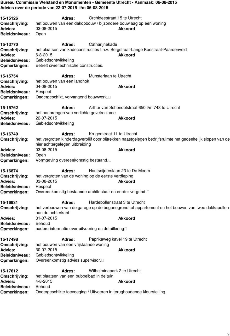 15-15762 Adres: Arthur van Schendelstraat 650 t/m 748 te Utrecht 22-07-2015 Akkoord 15-16740 Adres: Krugerstraat 11 te Utrecht het vergroten kinderdagverblijf door bijtrekken naastgelegen