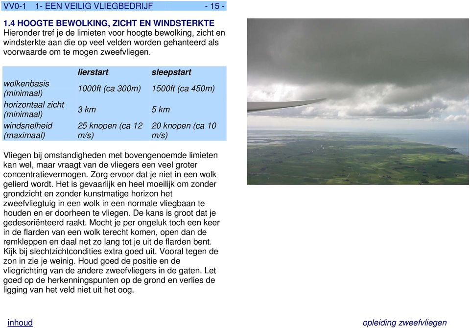 wolkenbasis (minimaal) horizontaal zicht (minimaal) windsnelheid (maximaal) lierstart sleepstart 1000ft (ca 300m) 1500ft (ca 450m) 3 km 5 km 25 knopen (ca 12 m/s) 20 knopen (ca 10 m/s) Vliegen bij