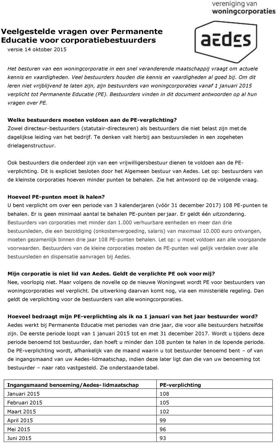 Om dit leren niet vrijblijvend te laten zijn, zijn bestuurders van woningcorporaties vanaf 1 januari 2015 verplicht tot Permanente Educatie (PE).