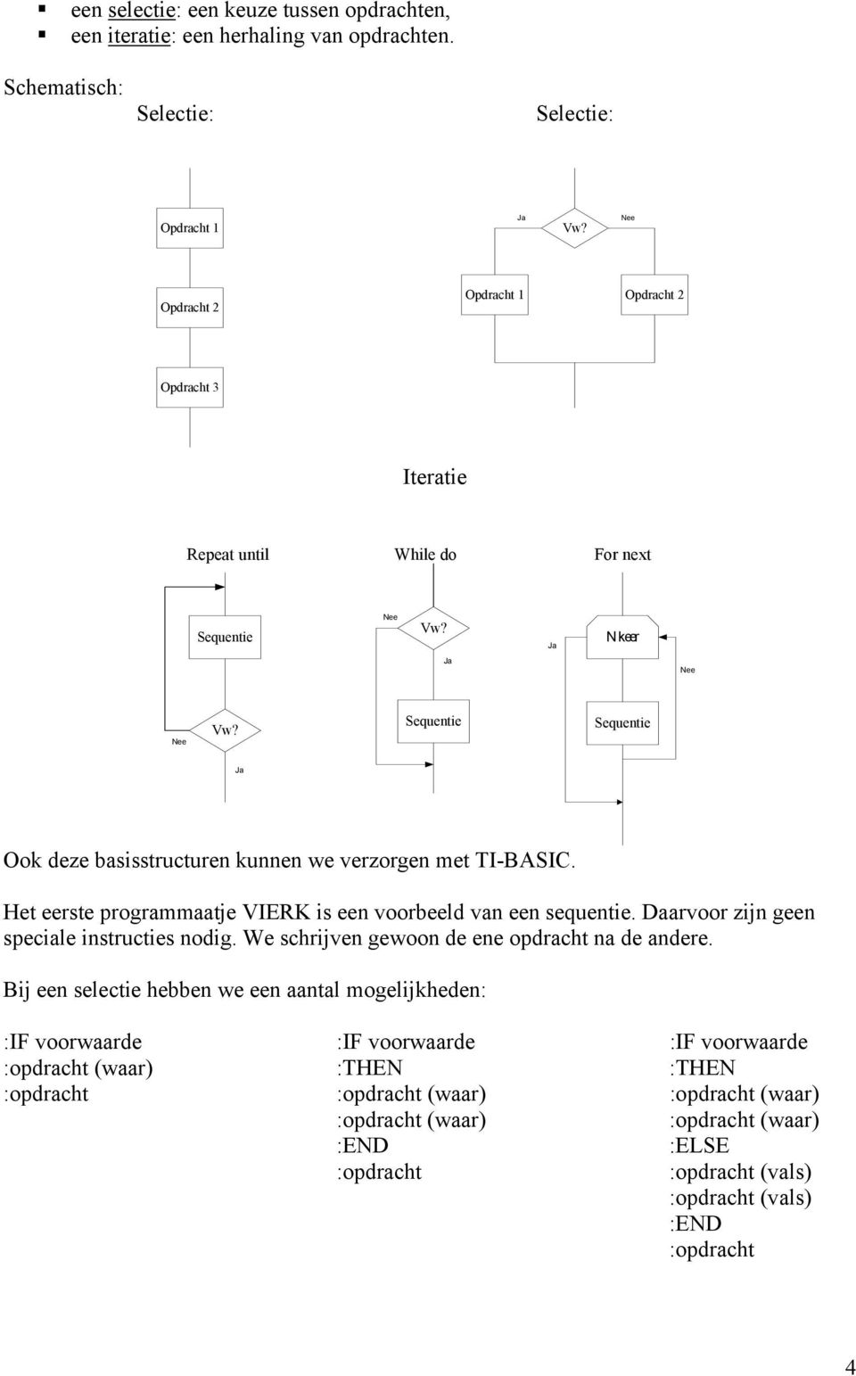 Sequentie Sequentie Ja Ook deze basisstructuren kunnen we verzorgen met TI-BASIC. Het eerste programmaatje VIERK is een voorbeeld van een sequentie.