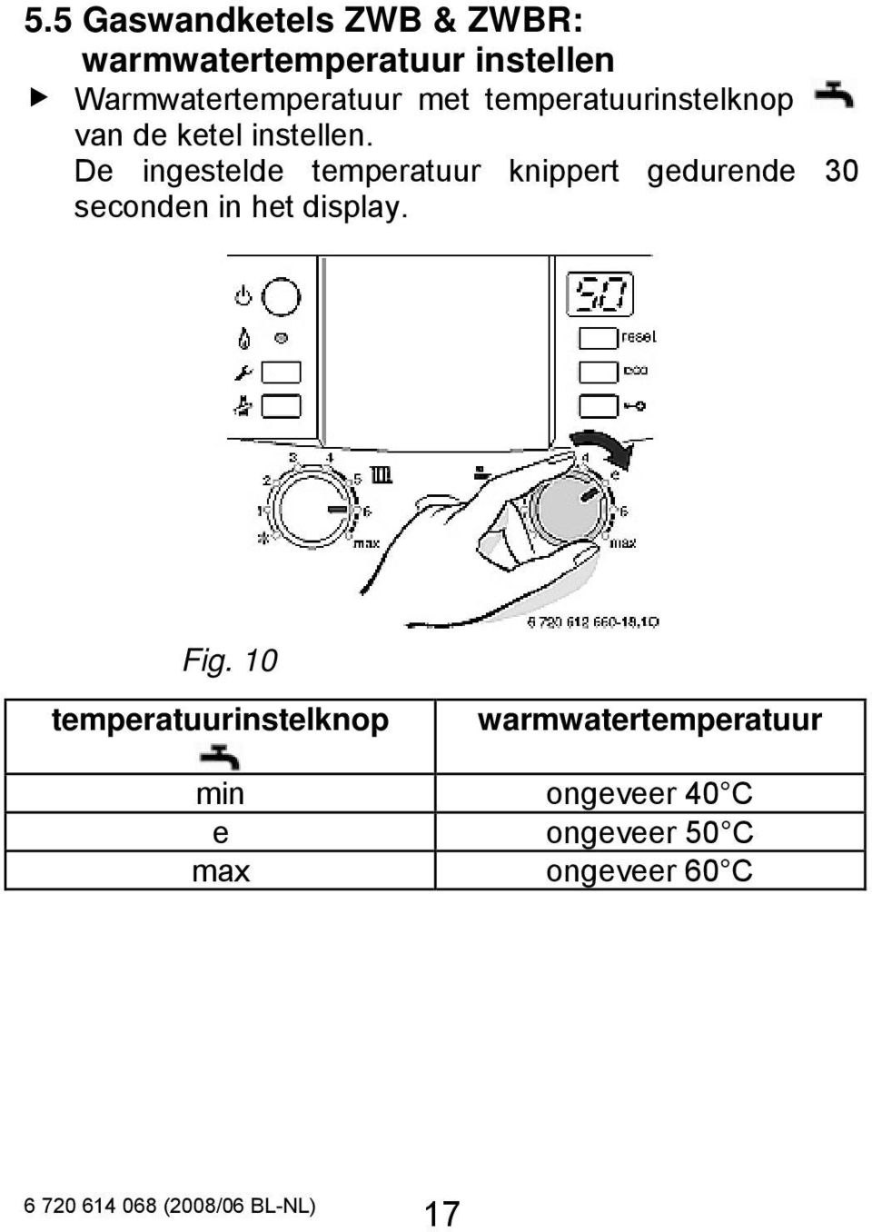 De ingestelde temperatuur knippert gedurende 30 seconden in het display. Fig.