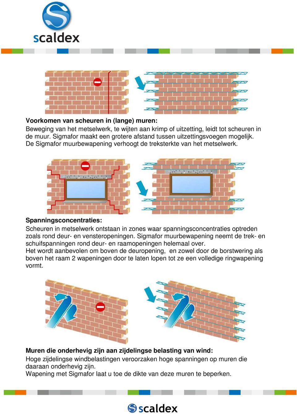 Spanningsconcentraties: Scheuren in metselwerk ontstaan in zones waar spanningsconcentraties optreden zoals rond deur- en vensteropeningen.