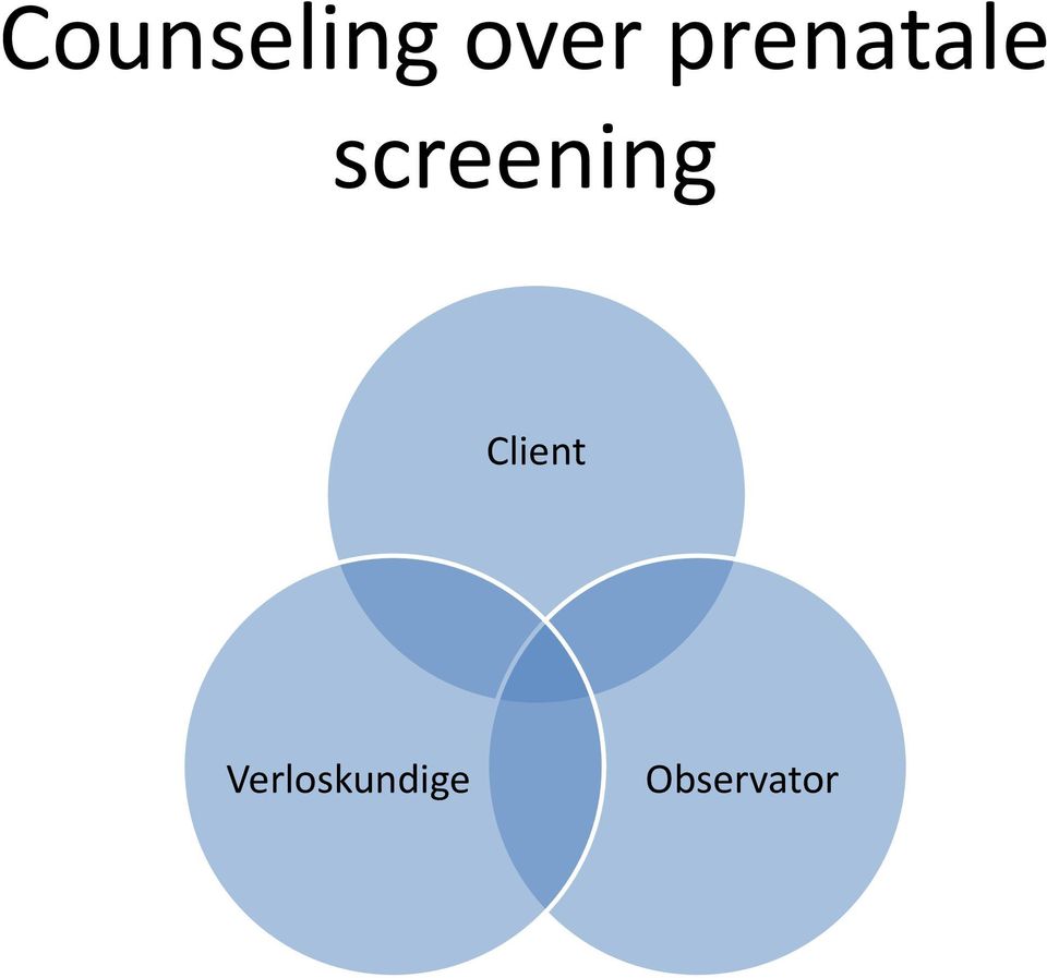 screening Client