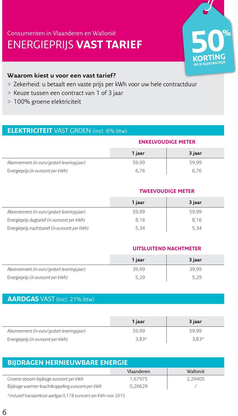 6% btw) ENkElVoUDigE meter 1 jaar 3 jaar 59,99 6,76 59,99 6,76 tweevoudige meter 1 jaar 3 jaar Energieprijs dagtarief (in eurocent per kwh) Energieprijs nachttarief (in eurocent per kwh) 59,99 59,99