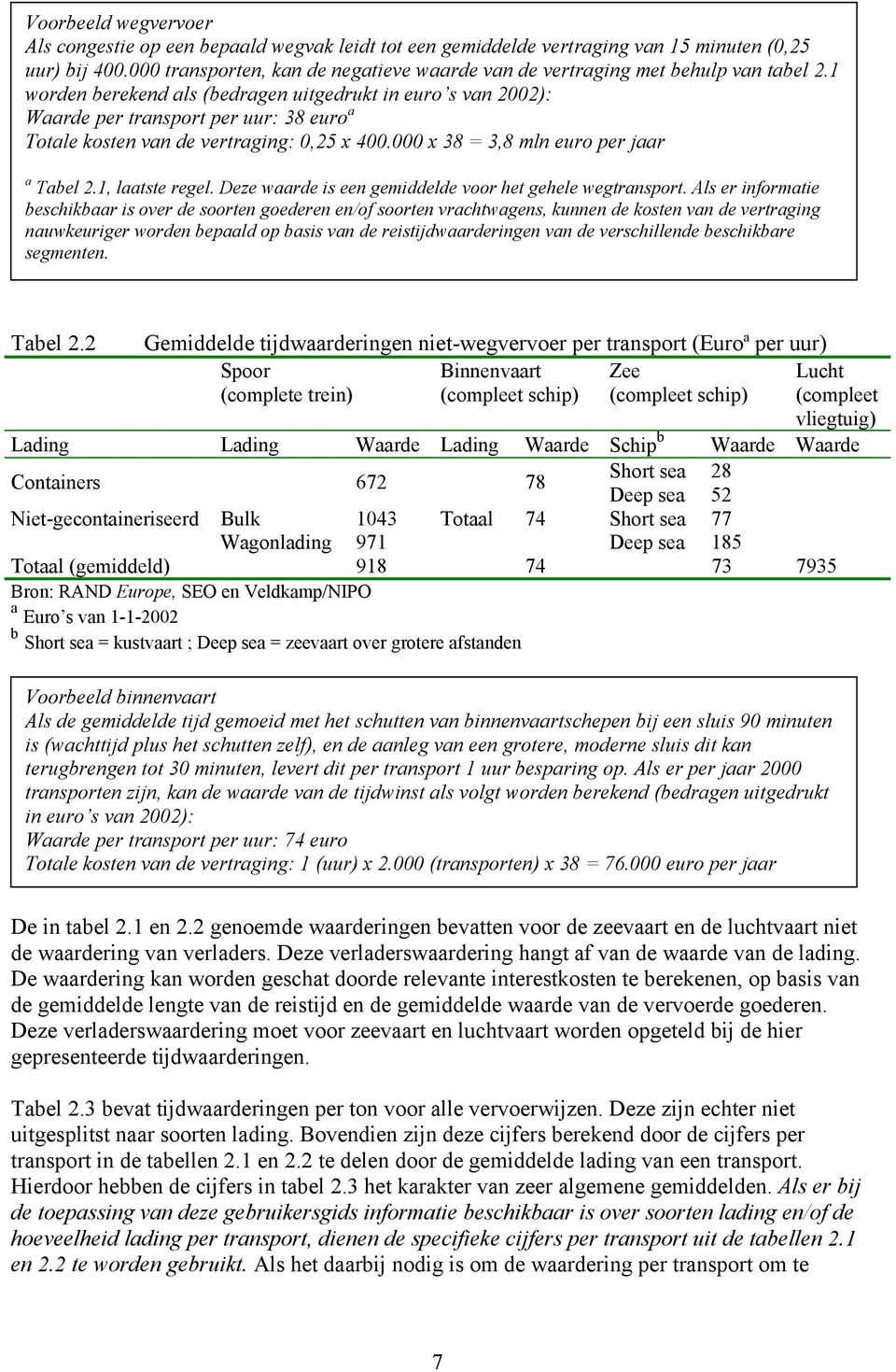 1 worden berekend als (bedragen uitgedrukt in euro s van 2002): Waarde per transport per uur: 38 euro a Totale kosten van de vertraging: 0,25 x 400.000 x 38 = 3,8 mln euro per jaar a Tabel 2.